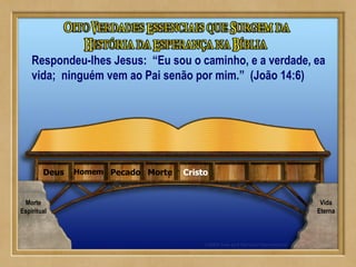 CristoMortePecadoHomemDeus
Respondeu-lhes Jesus: “Eu sou o caminho, e a verdade, ea
vida; ninguém vem ao Pai senão por mim.” (João 14:6)
Morte
Espiritual
Vida
Eterna
 