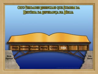 CruzCristoMortePecadoHomemDeus
Morte
Espiritual
Vida
Eterna
 