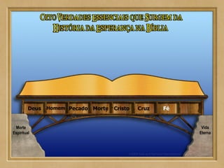 FéCruzCristoMortePecadoHomemDeus
Morte
Espiritual
Vida
Eterna
 