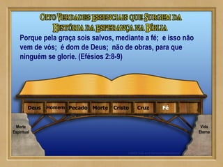 FéCruzCristoMortePecadoHomemDeus
Porque pela graça sois salvos, mediante a fé; e isso não
vem de vós; é dom de Deus; não de obras, para que
ninguém se glorie. (Efésios 2:8-9)
Morte
Espiritual
Vida
Eterna
 