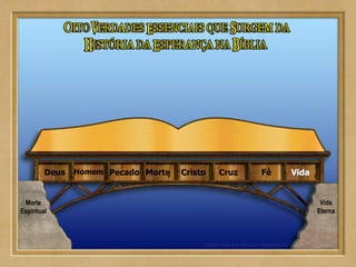 VidaFéCruzCristoMortePecadoHomemDeus
Morte
Espiritual
Vida
Eterna
 