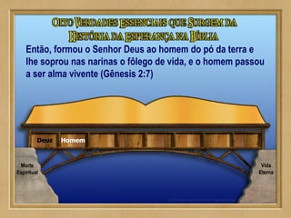 HomemDeus
Então, formou o Senhor Deus ao homem do pó da terra e
lhe soprou nas narinas o fôlego de vida, e o homem passou
a ser alma vivente (Gênesis 2:7)
Morte
Espiritual
Vida
Eterna
 