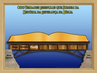 PecadoDeus
Morte
Espiritual
Vida
Eterna
Homem
 