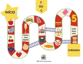 Perde
uma
jogada
C
OU
Ç
Volte
duas
casa
@pequenosegraudoss
INÍCIO
CHEGADA
 