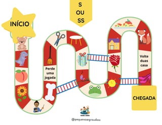 @pequenosegraudoss
Perde
uma
jogada
S
OU
SS
Volte
duas
casa
@pequenosegraudoss
INÍCIO
CHEGADA
 