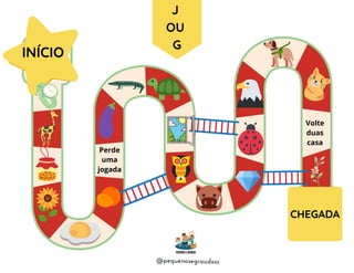 @pequenosegraudoss
J
OU
G
Perde
uma
jogada
Volte
duas
casa
INÍCIO
CHEGADA
 