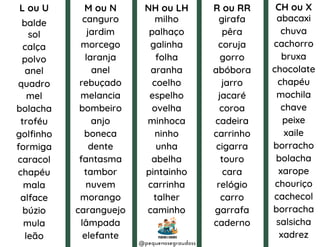 L ou U
balde
sol
calça
polvo
anel
quadro
mel
bolacha
troféu
golfinho
formiga
caracol
chapéu
mala
alface
búzio
mula
leão
M ou N
canguro
jardim
morcego
laranja
anel
rebuçado
melancia
bombeiro
anjo
boneca
dente
fantasma
tambor
nuvem
morango
caranguejo
lâmpada
elefante
NH ou LH
milho
palhaço
galinha
folha
aranha
coelho
espelho
ovelha
minhoca
ninho
unha
abelha
pintainho
carrinha
talher
caminho
R ou RR
girafa
pêra
coruja
gorro
abóbora
jarro
jacaré
coroa
cadeira
carrinho
cigarra
touro
cara
relógio
carro
garrafa
caderno
CH ou X
abacaxi
chuva
cachorro
bruxa
chocolate
chapéu
mochila
chave
peixe
xaile
borracho
bolacha
xarope
chouriço
cachecol
borracha
salsicha
xadrez
@pequenosegraudoss
 