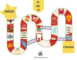 M
OU
N
Perde
uma
jogada
Volte
duas
casa
@pequenosegraudoss
INÍCIO
CHEGADA
 