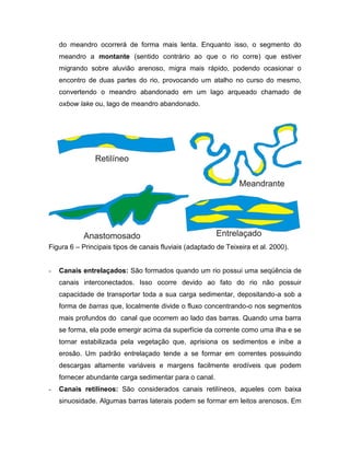 do meandro ocorrerá de forma mais lenta. Enquanto isso, o segmento do
meandro a montante (sentido contrário ao que o rio corre) que estiver
migrando sobre aluvião arenoso, migra mais rápido, podendo ocasionar o
encontro de duas partes do rio, provocando um atalho no curso do mesmo,
convertendo o meandro abandonado em um lago arqueado chamado de
oxbow lake ou, lago de meandro abandonado.
Figura 6 – Principais tipos de canais fluviais (adaptado de Teixeira et al. 2000).
- Canais entrelaçados: São formados quando um rio possui uma seqüência de
canais interconectados. Isso ocorre devido ao fato do rio não possuir
capacidade de transportar toda a sua carga sedimentar, depositando-a sob a
forma de barras que, localmente divide o fluxo concentrando-o nos segmentos
mais profundos do canal que ocorrem ao lado das barras. Quando uma barra
se forma, ela pode emergir acima da superfície da corrente como uma ilha e se
tornar estabilizada pela vegetação que, aprisiona os sedimentos e inibe a
erosão. Um padrão entrelaçado tende a se formar em correntes possuindo
descargas altamente variáveis e margens facilmente erodíveis que podem
fornecer abundante carga sedimentar para o canal.
- Canais retilíneos: São considerados canais retilíneos, aqueles com baixa
sinuosidade. Algumas barras laterais podem se formar em leitos arenosos. Em
 