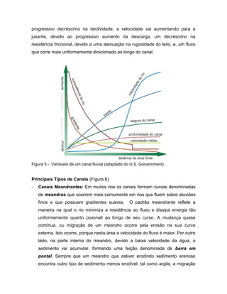 progressivo decréscimo na declividade, a velocidade vai aumentando para a
jusante, devido ao progressivo aumento da descarga, um decréscimo na
resistência friccional, devido a uma atenuação na rugosidade do leito, e, um fluxo
que corre mais uniformemente direcionado ao longo do canal.
Figura 5 - Variáveis de um canal fluvial (adaptado do U.S. Gorvernment).
Principais Tipos de Canais (Figura 6)
- Canais Meandrantes: Em muitos rios os canais formam curvas denominadas
de meandros que ocorrem mais comumente em rios que fluem sobre aluviões
finos e que possuem gradientes suaves. O padrão meandrante reflete a
maneira na qual o rio minimiza a resistência ao fluxo e dissipa energia tão
uniformemente quanto possível ao longo de seu curso. A mudança quase
contínua, ou migração de um meandro ocorre pela erosão na sua curva
externa. Isto ocorre, porque nesta área a velocidade do fluxo é maior. Por outro
lado, na parte interna do meandro, devido a baixa velocidade da água, o
sedimento vai acumular, formando uma feição denominada de barra em
pontal. Sempre que um meandro que estiver erodindo sedimento arenoso
encontra outro tipo de sedimento menos erodível, tal como argila, a migração
 