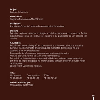 Projeto
Sabores de Mariana

Financiador
Programa Monumenta/MinC/Unesco

Realizador
Associação Comercial, Industrial e Agropecuária de Mariana

Objetivo
Pesquisar, registrar, preservar e divulgar a culinária marianense, por meio de fontes
documentais e orais, de oficinas de culinária e da publicação de um caderno de
receitas.

Atividades
Pesquisa em fontes bibliográficas, documentais e orais sobre os hábitos e receitas
culinárias tradicionalmente preparadas pelos habitantes do município no seu
cotidiano e nas ocasiões festivas;
Organização de oficinas para o preparo das receitas selecionadas;
Registro das várias formas de fazer uma mesma receita;
Estímulo à participação dos moradores da cidade, em todas as etapas do projeto,
por meio de ampla divulgação na imprensa local, cartazes, outdoors e outros meios
de divulgação;
Edição de um Caderno de Receitas.


Valor
Monumenta         Contrapartida      TOTAL
R$ 66.827,00      R$ 39.354,30       R$ 106.181,30

Período de execução
15/07/2008 a 12/12/2008



                                                                                        99
 