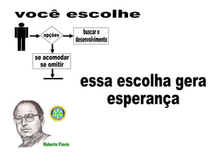 opções buscar o desenvolvimento se acomodar se omitir você escolhe essa escolha gera esperança 