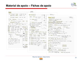 Material de apoio – Fichas de apoio 