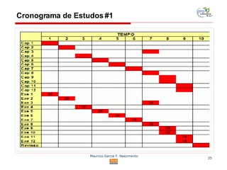 Cronograma de Estudos #1 