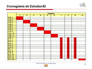 Cronograma de Estudos #2 