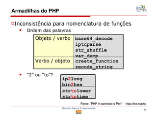 Armadilhas do PHP Inconsistência para nomenclatura de funções Ordem das palavras “ 2” ou “to”? Fonte: “PHP in contrast to Perl” – http://tnx.nl/php create_function recode_string Verbo / objeto base64_decode iptcparse str_shuffle var_dump Objeto / verbo str to lower str to time  ip 2 long bin 2 hex 