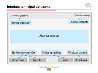 Interface principal do exame ◄  Previous Next ► Index End Exam Time remaining □  Review question Área da questão Botões navegação Índice questões Finalizar exame Tempo restante Marcar questão 