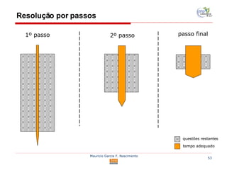 Resolução por passos 1º passo 2º passo passo final questões restantes tempo adequado 