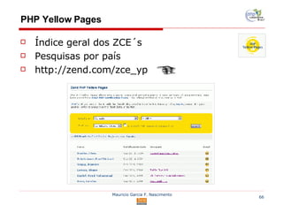 PHP Yellow Pages Índice geral dos ZCE´s Pesquisas por país http://zend.com/zce_yp 