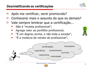 Desmistificando as certificações Após me certificar, serei promovido? Conhecerei mais o assunto do que os demais? Vale sempre lembrar que a certificação... Não é “muleta profissional”; Agrega valor ao  portfólio  profissional; “ É um degrau acima, e não toda a escada”; “ É a moldura do retrato do profissional”; networking conhecimento certificações entusiasmo criatividade currículo experiência 