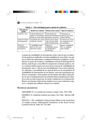 104 Secretaria de Inspeção do Trabalho – SIT
Tabela 1 – Três abordagens para a gestão de acidentes
Princípio de
gestão
Modelo de acidente Natureza das causas Tipos de resposta
Gestão de “erro”. O desenvolvimento do
acidente é determinístico
(relação de causa-efeito).
Causas podem ser
claramente identificadas
(pressupõe causa-raiz).
A eliminação ou
contenção das causas
evitará acidentes.
Gestão de desvios
do desempenho.
Os acidentes têm causas
manifestas e latentes.
Desvios ativos (sharp
end) e latentes (blunt
end) têm sinais claros
Os desvios que levam
aos acidentes devem
ser suprimidos.
Gestão da
variabilidade do
desempenho.
A variabilidade tanto
pode ser útil, como
representar ruptura.
Origens da
variabilidade podem
ser identificadas e
monitoradas.
Alguma variabilidade
deve ser ampliada;
outra reduzida.
A gestão da variabilidade do desempenho aceita o fato de que os aciden-
tes não podem ser explicados em termos simplistas de causa-efeito, mas que
em vez disso eles representam o resultado de interações complexas e coinci-
dências as quais são devidas à variabilidade normal do desempenho do
sistema, mais do que a uma falha de componente ou função (pode-se, cla-
ro, considerar falhas atuais como uma forma extrema de variabilidade do
desempenho, isto é, o fim da curva da distribuição). Para evitar acidentes,
há, entretanto, a necessidade de ser capaz de descrever as características da
variabilidade do desempenho de um sistema, como tais coincidências po-
dem ser construídas e como podem ser detectadas. Isto reflete a lição prá-
tica de que é inadequado prevenir acidentes futuros simplesmente achan-
do-se uma ou mais causas-raíz, de modo a eliminá-las ou enclausurá-las.
Mesmo em sistemas relativamente simples novos casos continuam a apa-
recer, a despeito dos melhores esforços em contrário.
REFERÊNCIAS BIBLIOGRÁFICAS
AMALBERTI, R. La conduite des systèmes à risque. Paris : PUF, 1996.
HEINRICH, H. Industrial accidents prevention. New York : McGraw-Hill,
1931.
REASON, J. The contribution of latent human failures to the break down
of complex systems. Philosophical Translations of the Royal Society
(London) Series B, 1990, 327: 475-484.
Analise Acidentes.pmd 25/03/2004, 14:03104
 
