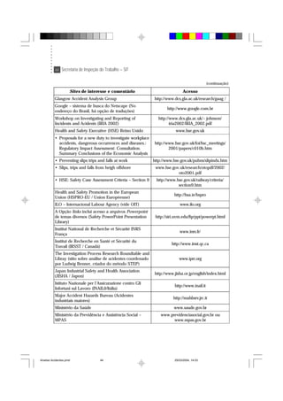 44 Secretaria de Inspeção do Trabalho – SIT
(continuação)
Sites de interesse e comentário Acesso
Glasgow Accident Analysis Group http://www.dcs.gla.ac.uk/research/gaag /
Google – sistema de busca do Netscape (No
endereço do Brasil, há opção de traduções)
http://www.google.com.br
Workshop on Investigating and Reporting of
Incidents and Acidents (IRIA 2002)
http://www.dcs.gla.ac.uk/~johnson/
iria2002/IRIA_2002.pdf
Health and Safety Executive (HSE) Reino Unido www.hse.gov.uk
• Proposals for a new duty to investigate workplace
accidents, dangerous occurrences and diseases.:
Regulatory Impact Assessment: Consultation.
Summary Conclusions of the Economic Analysis
http://www.hse.gov.uk/foi/hsc_meetings/
2001/papers/c010b.htm
• Preventing slips trips and falls at work http://www.hse.gov.uk/pubns/slipindx.htm
• Slips, trips and falls from heigh offshore www.hse.gov.uk/research/otopdf/2002/
oto2001.pdf
• HSE: Safety Case Assessment Criteria – Section 9 http://www.hse.gov.uk/railway/criteria/
section9.htm
Health and Safety Promotion in the European
Union (HSPRO-EU / Union Européenne)
http://hsa.ie/hspro
ILO – Internacional Labour Agency (vide OIT) www.ilo.org
A Opção links inclui acesso a arquivos Powerpoint
de temas diversos (Safety PowerPoint Presentation
Library)
http://siri.uvm.edu/ftp/ppt/powerpt.html
Institut National de Recherche et Sécurité INRS
França
www.inrs.fr/
Institut de Recherche en Santé et Sécurité du
Travail (IRSST / Canadá)
http://www.irsst.qc.ca
The Investigation Process Research Roundtable and
Libray (sítio sobre análise de acidentes coordenado
por Ludwig Benner, criador do método STEP)
www.iprr.org
Japan Industrial Safety and Health Association
(JISHA / Japon)
http://www.jisha.or.jp/english/index.html
Istituto Nazionale per l’Assicurazione contro Gli
Infortuni sul Lavoro (INAIL0/Itália)
http://www.inail.it
Major Accident Hazards Bureau (Acidentes
industriais maiores)
http://mahbsrv.jrc.it
Ministério da Saúde www.saude.gov.br
Ministério da Previdência e Assistência Social –
MPAS
www.previdenciasocial.gov.br ou
www.mpas.gov.br
Analise Acidentes.pmd 25/03/2004, 14:0344
 