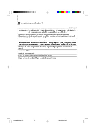 50 Secretaria de Inspeção do Trabalho – SIT
(continuação)
Documentos ou informações requeridos ao SESMT ou responsável pelo PCMSO
da empresa como subsídio para análises de acidentes
Prontuário médico de vítima ou pessoas diretamente envolvidas no AT inclui dado
(diagnóstico, referência a medicamento ou hábitos pessoais, etc.) que sugira aspecto pessoal
capaz de contribuir no acidente em questão?
Documentos ou informações requeridos à Polícia Técnica, IML, família da vítima
ou outros agentes externos à empresa como subsídio para análises de acidentes
Descrição de lesões em prontuário de serviço responsável pelo primeiro atendimento às
vítimas
Atestado de Óbito
Laudo de Necrópsia (IML)
Cópia de análise / perícia realizada pela polícia técnica
Cópia de fotos do local do AT por ocasião da perícia técnica
Analise Acidentes.pmd 25/03/2004, 14:0350
 