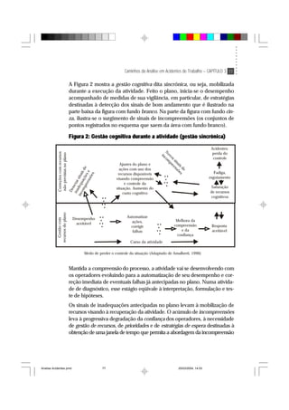 Caminhos da Análise em Acidentes de Trabalho – CAPÍTULO 3 77
A Figura 2 mostra a gestão cognitiva dita sincrônica, ou seja, mobilizada
durante a execução da atividade. Feito o plano, inicia-se o desempenho
acompanhado de medidas de sua vigilância, em particular, de estratégias
destinadas à detecção dos sinais de bom andamento que é ilustrado na
parte baixa da figura com fundo branco. Na parte da figura com fundo cin-
za, ilustra-se o surgimento de sinais de incompreensões (os conjuntos de
pontos registrados no esquema que saem da área com fundo branco).
Figura 2: Gestão cognitiva durante a atividade (gestão sincrônica)
Correçõescomrecursos
nãoprevistasnoplano
Detectarsinaisde
inadequaçõese
incompreensões
Ajustes do plano e
ações com uso dos
recursos disponíveis
visando compreensão
e controle da
situação. Aumento do
custo cognitivo
N
ovossinaisde
incom
preensões
Acidentes:
perda do
controle
Fadiga,
esgotamento
Saturação
de recursos
cognitivos
n n
n
n n
n
Resposta
aceitável
Melhora da
compreensão
e da
confiança
Automatizar
ações,
corrigir
falhas
n n
n
n n
n
Desempenho
aceitável
Gestãocom
recursosdoplano
n n
n
n n
n
Curso da atividade
n n
n
n n
n
Medo de perder o controle da situação (Adaptado de Amalberti, 1996)
Mantida a compreensão do processo, a atividade vai se desenvolvendo com
os operadores evoluindo para a automatização de seu desempenho e cor-
reção imediata de eventuais falhas já antecipadas no plano. Numa ativida-
de de diagnóstico, esse estágio eqüivale à interpretação, formulação e tes-
te de hipóteses.
Os sinais de inadequações antecipadas no plano levam à mobilização de
recursos visando à recuperação da atividade. O acúmulo de incompreensões
leva à progressiva degradação da confiança dos operadores, à necessidade
de gestão de recursos, de prioridades e de estratégias de espera destinadas à
obtenção de uma janela de tempo que permita a abordagem da incompreensão
Analise Acidentes.pmd 25/03/2004, 14:0377
 