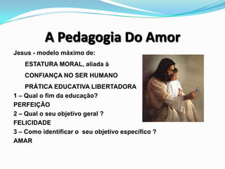 A Pedagogia Do Amor
Jesus - modelo máximo de:
ESTATURA MORAL, aliada à
CONFIANÇA NO SER HUMANO
PRÁTICA EDUCATIVA LIBERTADORA
1 – Qual o fim da educação?
PERFEIÇÃO
2 – Qual o seu objetivo geral ?
FELICIDADE
3 – Como identificar o seu objetivo específico ?
AMAR
 