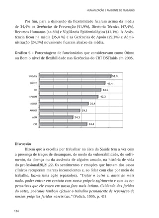 Humanização e Ambiente de Trabalho

Por fim, para a dimensão da flexibilidade ficaram acima da média
de 34,4% as Gerências de Prevenção (51,9%), Diretoria Técnica (47,4%),
Recursos Humanos (44,5%) e Vigilância Epidemiológica (42,3%). A Assistência ficou na média (35,4 %) e as Gerências de Apoio (29,3%) e Administração (24,3%) novamente ficaram abaixo da média.
Gráfico 5 - Porcentagens de funcionários que consideravam como Ótimo
ou Bom o nível de flexibilidade nas Gerências do CRT DST/aids em 2005.

51,9

PREVEN

47,4

DIRTEC

44,5

RH

42,3

EPIDEM

35,4

ASSIST

29,3

APOIOT
ADM
CRT

24,3
34,4

Discussão
Dizem que a escolha por trabalhar na área da Saúde tem a ver com
a presença de traços de desamparo, de medo da vulnerabilidade, do sofrimento, da doença ou da ausência de alguém amado, na história de vida
do profissional20,21,22. Os sentimentos e emoções que brotam dos casos
clínicos recuperam marcas inconscientes e, ao lidar com elas por meio do
trabalho, faz-se uma ação reparadora. “Tratar o outro é, antes de mais
nada, poder entrar em contato com nosso próprio sofrimento e com as expectativas que ele evoca em nosso foro mais íntimo. Cuidando das feridas
do outro, podemos também efetuar o trabalho permanente de reparação de
nossas próprias feridas narcísicas.” (Volich, 1995, p. 41)

114

 
