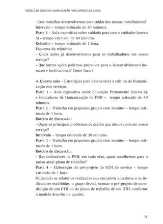 Modelo de Curso de Humanização para Serviços de Saúde

- Que trabalhos desenvolvemos para cuidar dos nossos trabalhadores?
Intervalo – tempo estimado de 20 minutos.
Parte 3 – Aula expositiva sobre cuidado para com o cuidador (anexo
5) – tempo estimado de 40 minutos.
Relatório – tempo estimado de 1 hora.
Esquema do relatório:
- Quais ações já desenvolvemos para os trabalhadores em nosso
serviço?
- Que outras ações podemos promover para o desenvolvimento humano e institucional? Como fazer?
4. Quarta aula – Estratégias para desenvolver a cultura da Humanização nos serviços.
Parte 1 – Aula expositiva sobre Educação Permanente (anexo 6),
e indicadores de Humanização da PNH – tempo estimado de 40
minutos.
Parte 2 – Trabalho em pequenos grupos com monitor – tempo estimado de 1 hora.
Roteiro de discussão:
- Quais os principais problemas de gestão que observamos em nosso
serviço?
Intervalo – tempo estimado de 20 minutos.
Parte 3 – Trabalho em pequenos grupos com monitor – tempo estimado de 1 hora.
Roteiro de discussão:
- Dos indicadores da PNH, em cada eixo, quais escolhemos para o
nosso atual plano de trabalho?
Parte 4 – Elaboração do pré-projeto do GTH do serviço – tempo
estimado de 1 hora.
Utilizando os relatórios realizados nos encontros anteriores e os indicadores escolhidos, o grupo deverá montar o pré-projeto de constituição de um GTH ou do plano de trabalho de seu GTH, conforme
o modelo descrito no quadro.

77

 
