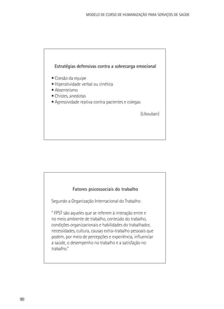 Modelo de Curso de Humanização para Serviços de Saúde

Estratégias defensivas contra a sobrecarga emocional
• Coesão da equipe
• Hiperatividade verbal ou cinética
• Absenteísmo
• Chistes, anedotas
• Agressividade reativa contra pacientes e colegas
(Libouban)

Fatores psicossociais do trabalho
Segundo a Organização Internacional do Trabalho:
“ FPST são aqueles que se referem à interação entre e
no meio ambiente de trabalho, conteúdo do trabalho,
condições organizacionais e habilidades do trabalhador,
necessidades, cultura, causas extra-trabalho pessoais que
podem, por meio de percepções e experiência, influenciar
a saúde, o desempenho no trabalho e a satisfação no
trabalho.”

90

 
