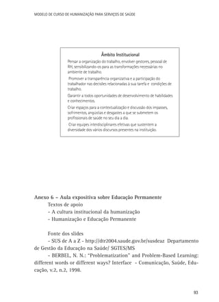 Modelo de Curso de Humanização para Serviços de Saúde

Âmbito Institucional
Pensar a organização do trabalho, envolver gestores, pessoal de
RH, sensibilizando-os para as transformações necessárias no
ambiente de trabalho.
Promover a transparência organizativa e a participação do
trabalhador nas decisões relacionadas à sua tarefa e condições de
trabalho.
Garantir a todos oportunidades de desenvolvimento de habilidades
e conhecimentos.
Criar espaços para a contextualização e discussão dos impasses,
sofrimentos, angústias e desgastes a que se submetem os
profissionais de saúde no seu dia a dia.
Criar equipes interdisciplinares efetivas que sustentem a
diversidade dos vários discursos presentes na instituição.

Anexo 6 – Aula expositiva sobre Educação Permanente
Textos de apoio
- A cultura institucional da humanização
- Humanização e Educação Permanente
Fonte dos slides
- SUS de A a Z - http://dtr2004.saude.gov.br/susdeaz Departamento
de Gestão da Educação na Saúde/ SGTES/MS
- BERBEL, N. N.: “Problematization” and Problem-Based Learning:
different words or different ways? Interface - Comunicação, Saúde, Educação, v.2, n.2, 1998.

93

 