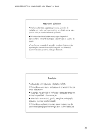 Modelo de Curso de Humanização para Serviços de Saúde

Resultados Esperados
• Profissional crítico, capaz de aprender a aprender, de
trabalhar em equipe, de levar em conta a realidade social para
prestar atenção humanizada e de qualidade;
• Universidade aberta às demandas, capaz de produzir
conhecimento relevante e útil para a construção do sistema de
saúde;
• Transformar o modelo de atenção, fortalecendo promoção
e prevenção, oferecendo atenção integral e fortalecendo a
autonomia dos sujeitos na produção da saúde.

Princípios
• Articulação entre educação e trabalho no SUS
• Produção de processos e práticas de desenvolvimento nos
locais de trabalho
• Mudanças nas práticas de formação e de saúde, tendo em
vista a integralidade e humanização
• Articulação entre ensino, gestão, atenção e participação
popular e controle social em saúde
• Produção de conhecimento para o desenvolvimento da
capacidade pedagógica dos serviços e do sistema de saúde

95

 