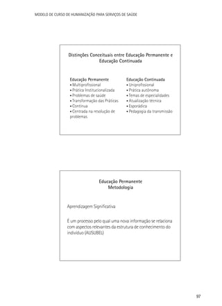 Modelo de Curso de Humanização para Serviços de Saúde

Distinções Conceituais entre Educação Permanente e
Educação Continuada

Educação Permanente
• Multiprofissional
• Prática Institucionalizada
• Problemas de saúde
• Transformação das Práticas
• Contínua
• Centrada na resolução de
problemas

Educação Continuada
• Uniprofissional
• Prática autônoma
• Temas de especialidades
• Atualização técnica
• Esporádica
• Pedagogia da transmissão

Educação Permanente
Metodologia

Aprendizagem Significativa
É um processo pelo qual uma nova informação se relaciona
com aspectos relevantes da estrutura de conhecimento do
indivíduo (AUSUBEL)

97

 