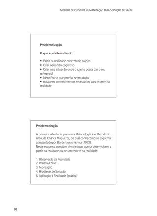 Modelo de Curso de Humanização para Serviços de Saúde

Problematização
O que é problematizar?
• Partir da realidade concreta do sujeito
• Criar o conflito cognitivo
• Criar uma situação onde o sujeito possa dar o seu
referencial
• Identificar o que precisa ser mudado
• Buscar os conhecimentos necessários para intervir na
realidade

Problematização
A primeira referência para essa Metodologia é o Método do
Arco, de Charles Maguerez, do qual conhecemos o esquema
apresentado por Bordenave e Pereira (1982).
Nesse esquema constam cinco etapas que se desenvolvem a
partir da realidade ou de um recorte da realidade:
1. Observação da Realidade
2. Pontos-Chave
3. Teorização
4. Hipóteses de Solução
5. Aplicação à Realidade (prática)

98

 
