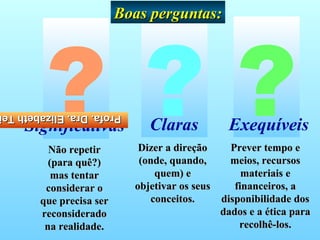 Boas perguntas:




        ???
Profa. Dra. Elizabeth Te
Profa. Dra. Elizabeth Te
    Significativas
         Não repetir
         (para quê?)
                              Claras
                            Dizer a direção
                            (onde, quando,
                                               Exequíveis
                                               Prever tempo e
                                               meios, recursos
          mas tentar           quem) e            materiais e
        considerar o       objetivar os seus    financeiros, a
       que precisa ser        conceitos.     disponibilidade dos
       reconsiderado                         dados e a ética para
        na realidade.                            recolhê-los.
 