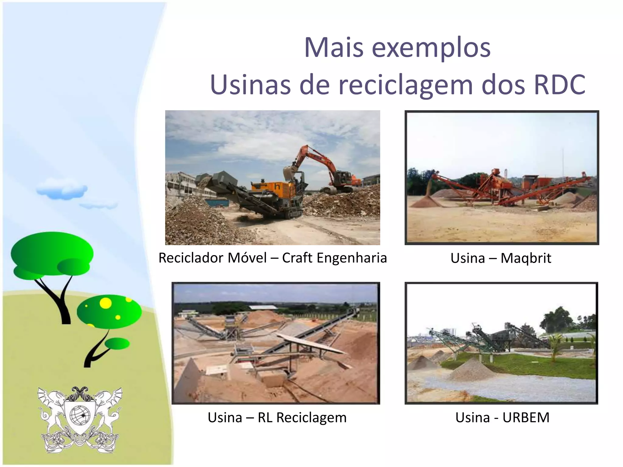 Mais exemplos
Usinas de reciclagem dos RDC
Reciclador Móvel – Craft Engenharia Usina – Maqbrit
Usina – RL Reciclagem Usina - URBEM
 