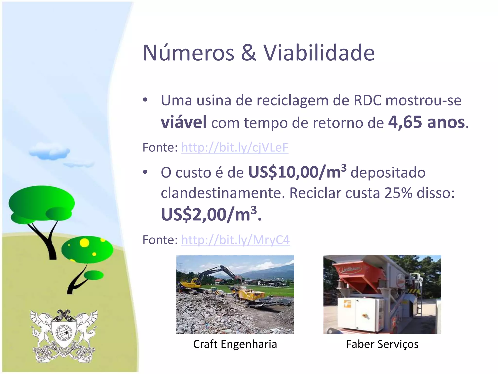 Números & Viabilidade
• Uma usina de reciclagem de RDC mostrou-se
viável com tempo de retorno de 4,65 anos.
Fonte: http://bit.ly/cjVLeF
• O custo é de US$10,00/m3 depositado
clandestinamente. Reciclar custa 25% disso:
US$2,00/m3.
Fonte: http://bit.ly/MryC4
Craft Engenharia Faber Serviços
 