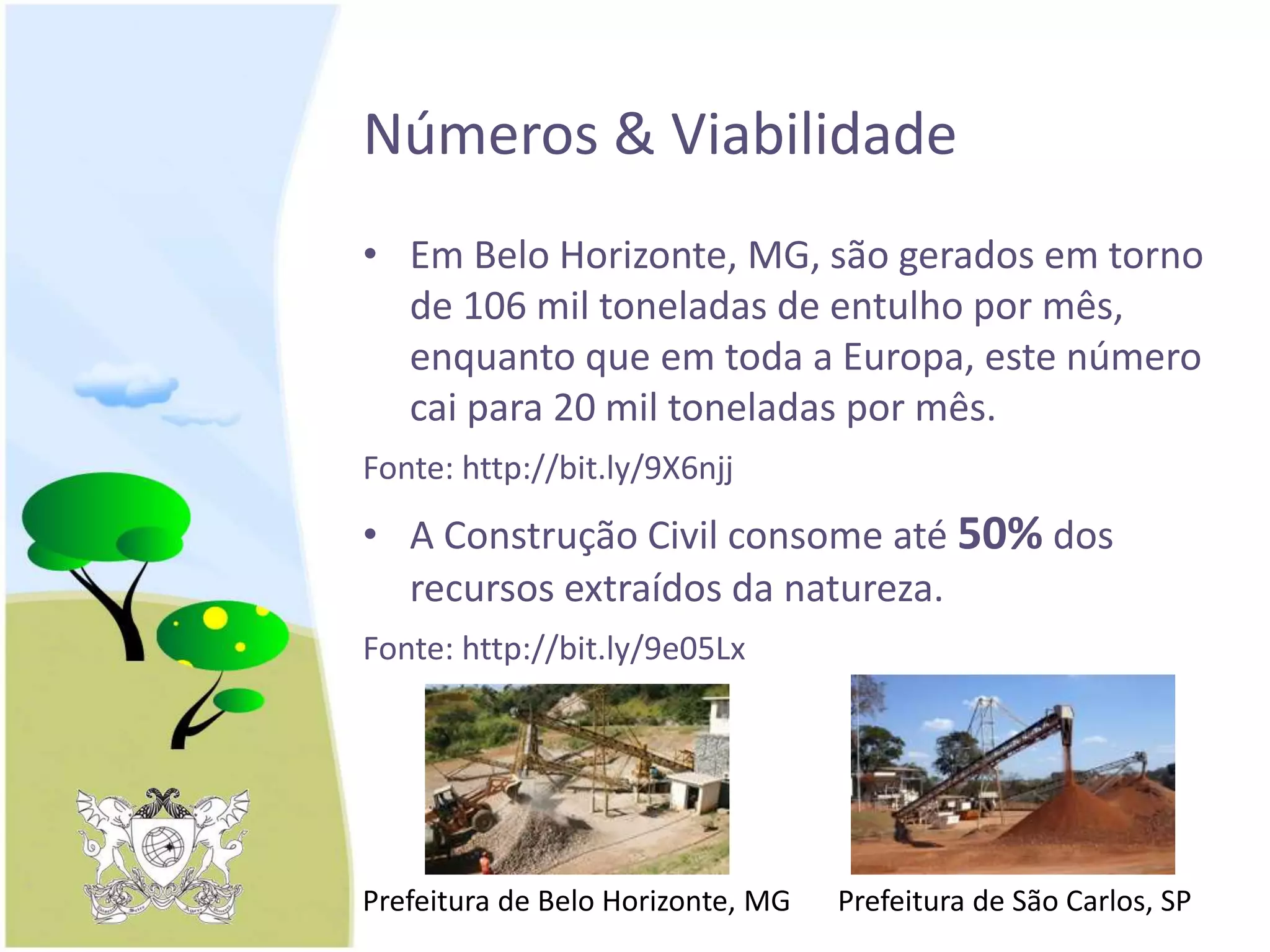 Números & Viabilidade
• Em Belo Horizonte, MG, são gerados em torno
de 106 mil toneladas de entulho por mês,
enquanto que em toda a Europa, este número
cai para 20 mil toneladas por mês.
Fonte: http://bit.ly/9X6njj
• A Construção Civil consome até 50% dos
recursos extraídos da natureza.
Fonte: http://bit.ly/9e05Lx
Prefeitura de Belo Horizonte, MG Prefeitura de São Carlos, SP
 