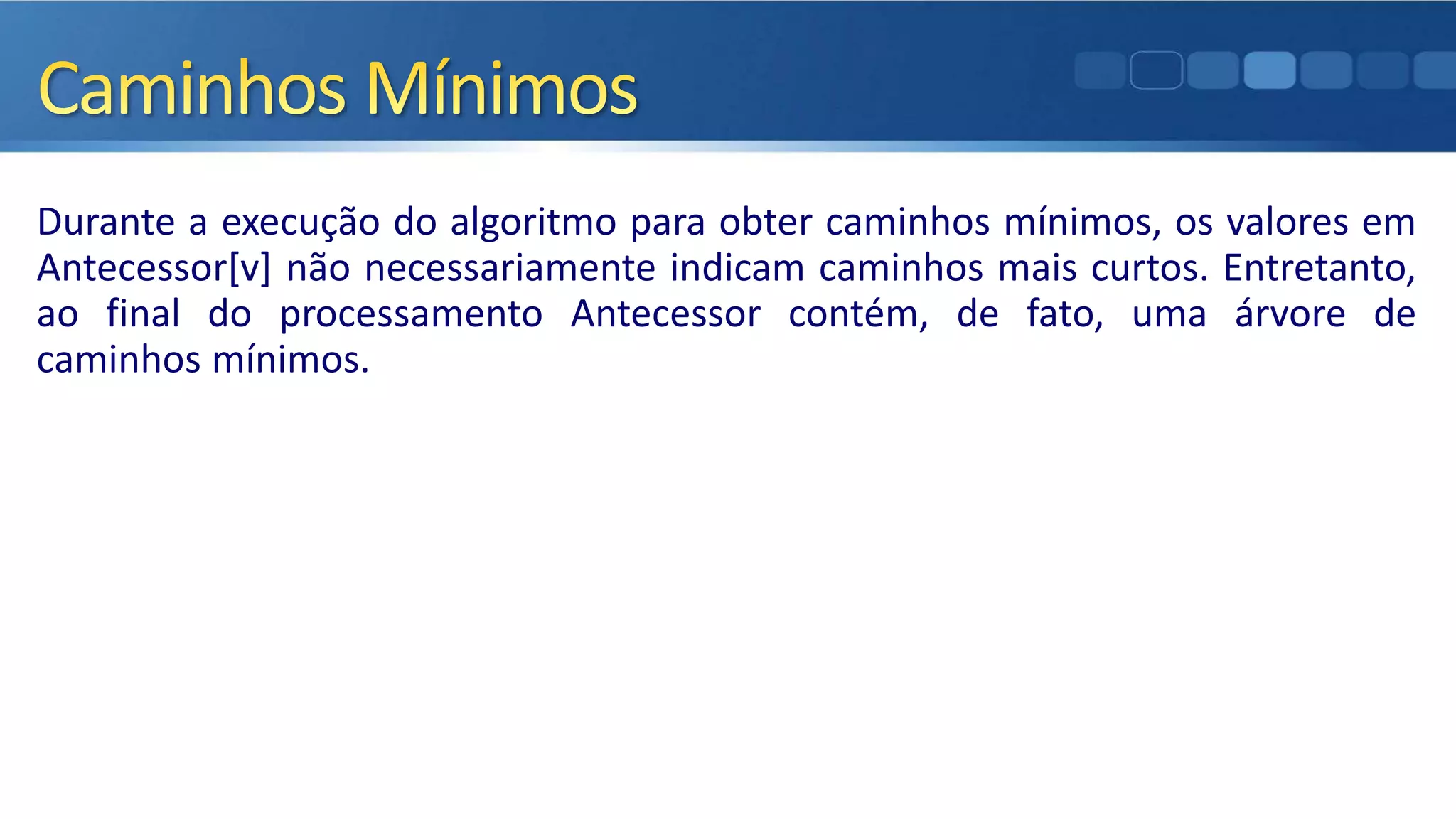 Durante a execução do algoritmo para obter caminhos mínimos, os valores em
Antecessor[v] não necessariamente indicam caminhos mais curtos. Entretanto,
ao final do processamento Antecessor contém, de fato, uma árvore de
caminhos mínimos.
 