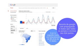 Caminhos na Propaganda - desafios e oportunidades no competitivo mundo das marcas e consumidores globais.