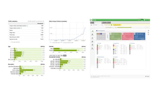 Caminhos na Propaganda - desafios e oportunidades no competitivo mundo das marcas e consumidores globais.