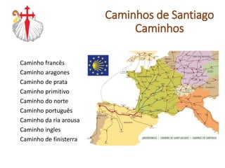 Caminho francês
Caminho aragones
Caminho de prata
Caminho primitivo
Caminho do norte
Caminho português
Caminho da ria arousa
Caminho ingles
Caminho de finisterra
Caminhos de Santiago
Caminhos
 