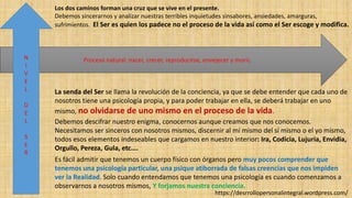 Proceso natural: nacer, crecer, reproducirse, envejecer y morir.N
I
V
E
L
D
E
L
S
E
R
Los dos caminos forman una cruz que se vive en el presente.
Debemos sincerarnos y analizar nuestras terribles inquietudes sinsabores, ansiedades, amarguras,
sufrimientos. El Ser es quien los padece no el proceso de la vida así como el Ser escoge y modifica.
La senda del Ser se llama la revolución de la conciencia, ya que se debe entender que cada uno de
nosotros tiene una psicología propia, y para poder trabajar en ella, se deberá trabajar en uno
mismo, no olvidarse de uno mismo en el proceso de la vida.
Debemos descifrar nuestro enigma, conocernos aunque creamos que nos conocemos.
Necesitamos ser sinceros con nosotros mismos, discernir al mí mismo del sí mismo o el yo mismo,
todos esos elementos indeseables que cargamos en nuestro interior: Ira, Codicia, Lujuria, Envidia,
Orgullo, Pereza, Gula, etc….
Es fácil admitir que tenemos un cuerpo físico con órganos pero muy pocos comprender que
tenemos una psicología particular, una psique atiborrada de falsas creencias que nos impiden
ver la Realidad. Solo cuando entendamos que tenemos una psicología es cuando comenzamos a
observarnos a nosotros mismos, Y forjamos nuestra conciencia.
https://desrrollopersonalintegral.wordpress.com/
 
