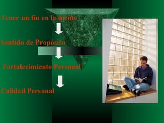 Tener un fin en la mente  Sentido de Propósito  Fortalecimiento Personal Calidad Personal 