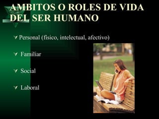 AMBITOS O ROLES DE VIDA DEL SER HUMANO Personal (físico, intelectual, afectivo) Familiar Social Laboral 