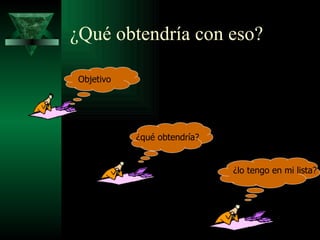¿Qué obtendría con eso? Objetivo ¿qué obtendría? ¿lo tengo en mi lista? 