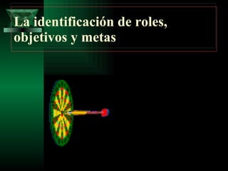 La identificación de roles, objetivos y metas 