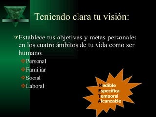 Teniendo clara tu visión: Establece tus objetivos y metas personales en los cuatro ámbitos de tu vida como ser humano: Personal Familiar Social  Laboral M edible E specífica T empora l A lcanzable 